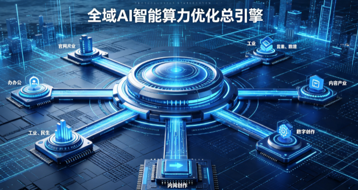 杭锦旗AI算力优化赋能数字生态 智能技术迭代激活产业发展新动能