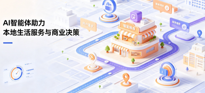 杭锦旗线下门店经营升级：AI 智能体 Geo 优化赋能连锁商业全域经营决策
