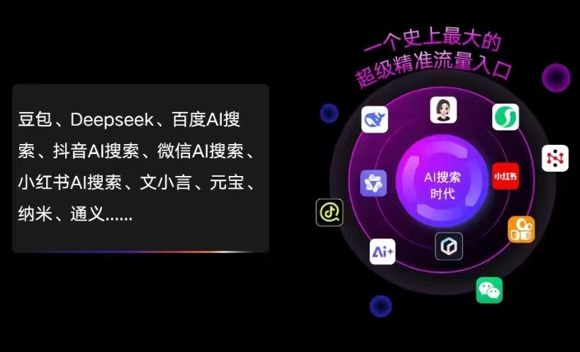 杭锦旗AI智能推广新玩法，抢占搜索时代免费精准客源