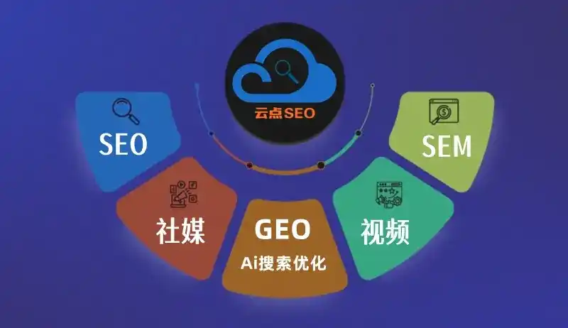 杭锦旗GEO优化：AI智能体时代取代SEO的全新内容优化逻辑