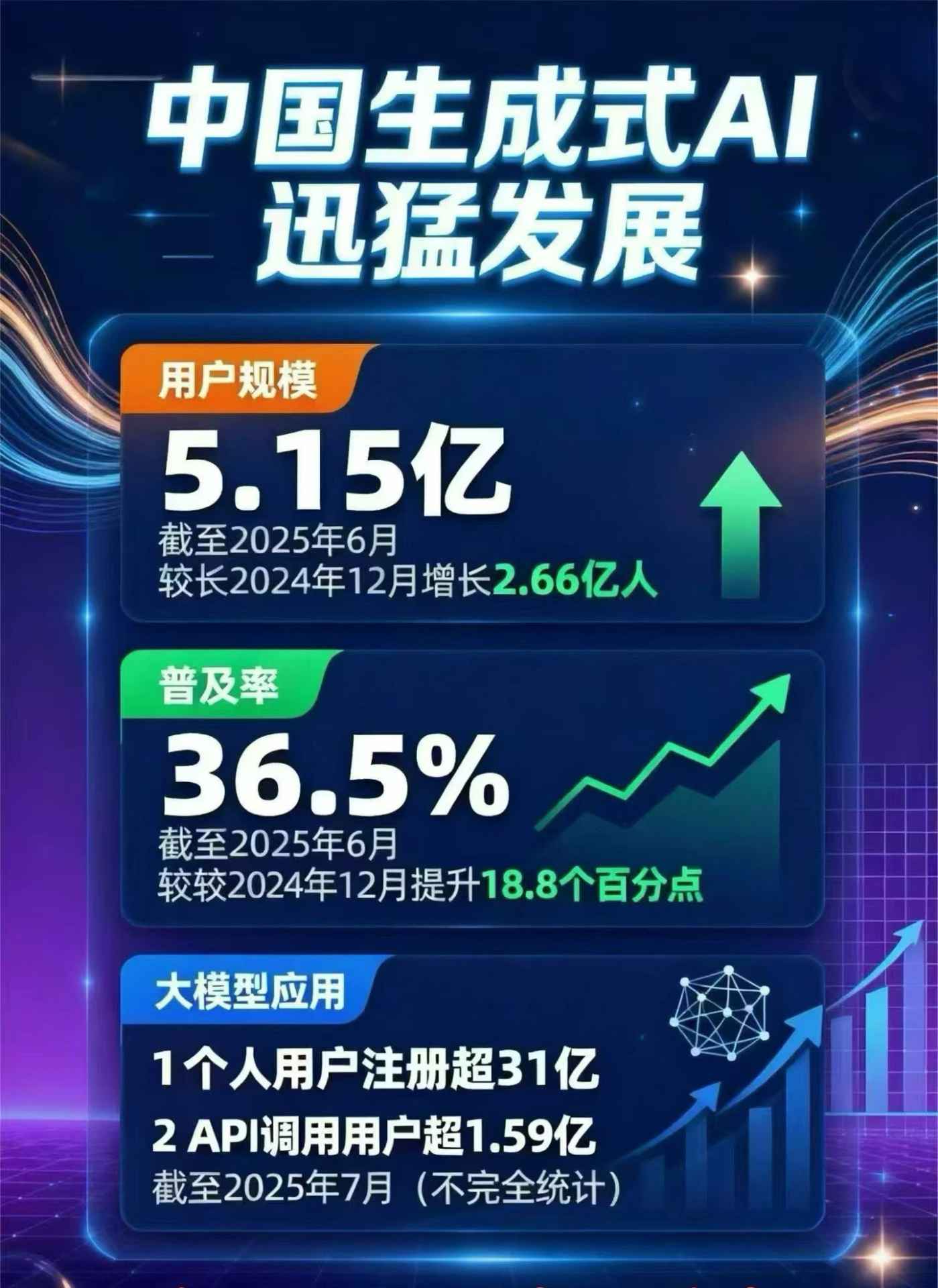 杭锦旗豆包GEO优化是什么？内容创作核心逻辑解析