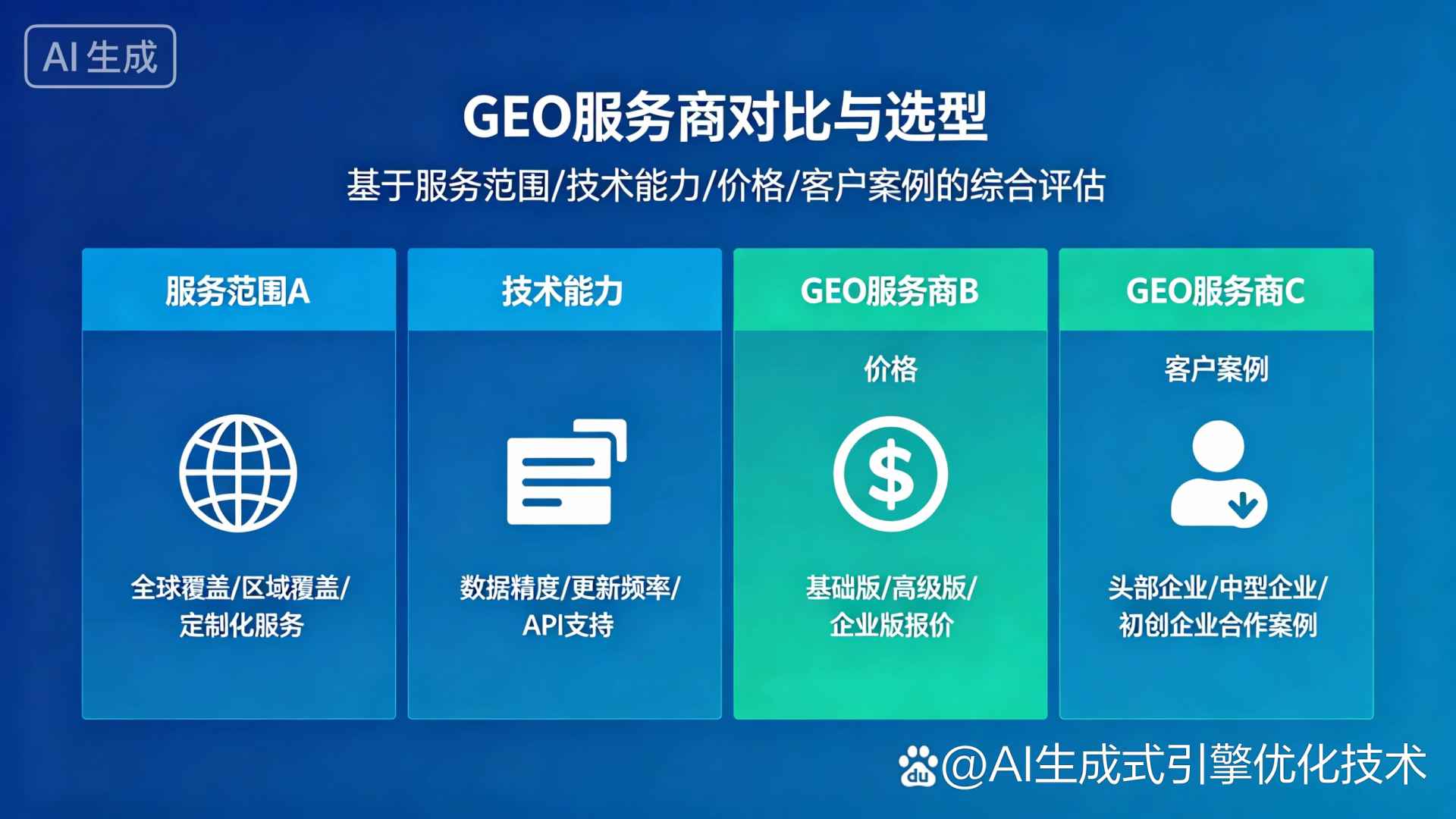 杭锦旗GEO优化服务商该如何选择？聊聊生成式引擎优化行业现状